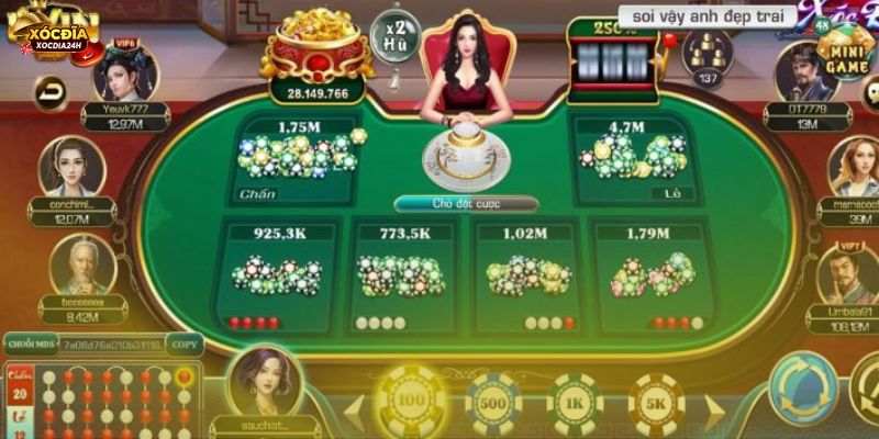 Nguyên nhân giúp Iwin thu hút người chơi 